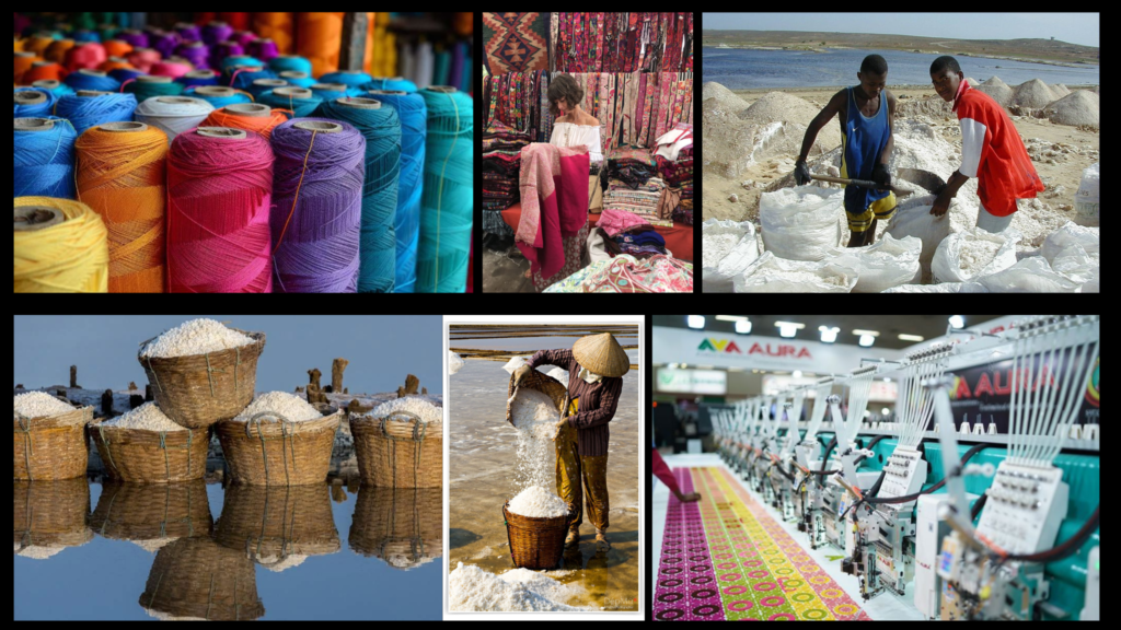     Gujarat business ecosystem showing traditional and modern industries