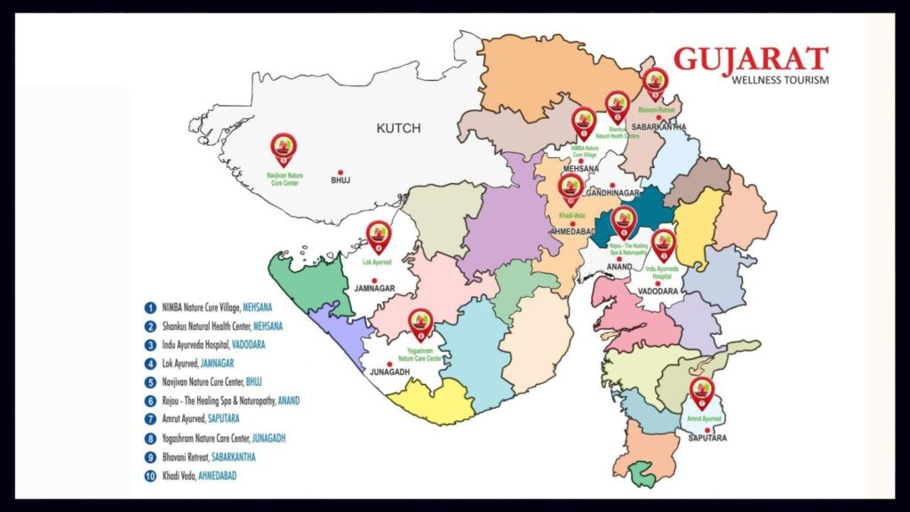 Gujarats-Current-Position-in-the-Wellness-Landscape and location ofo Gujarat wellness tourism location