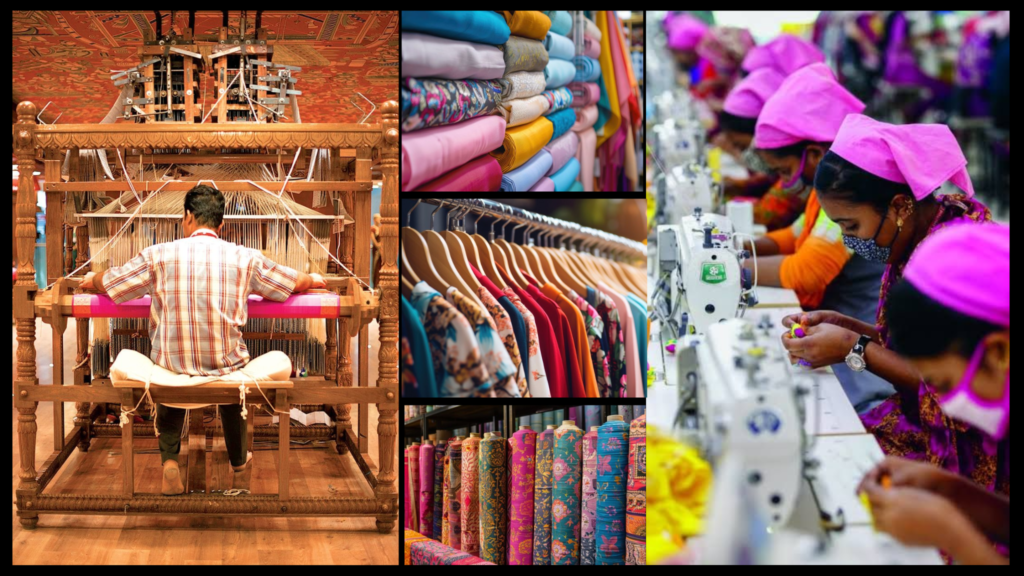    Gujarat business ecosystem showing traditional and modern industries
