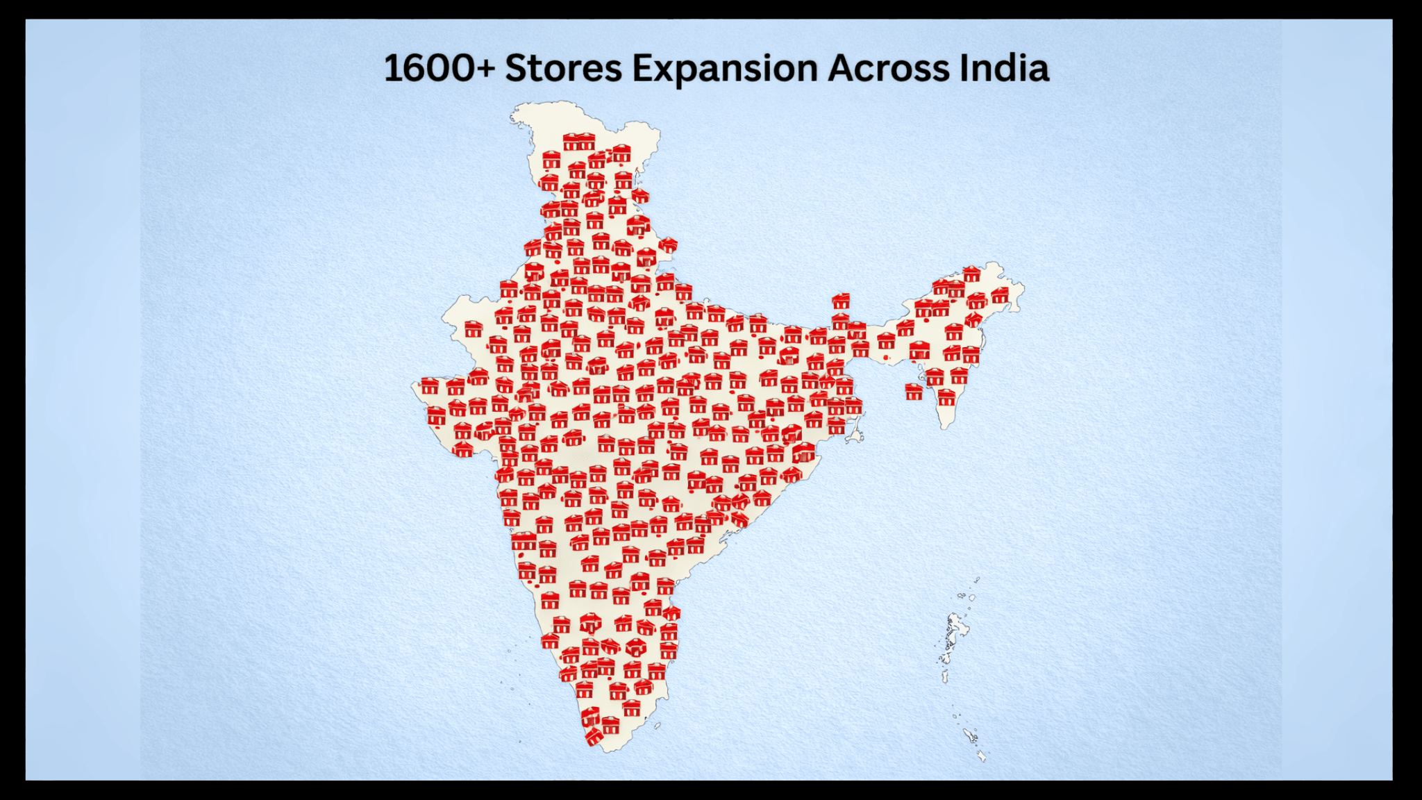 subhiksha stores expansion