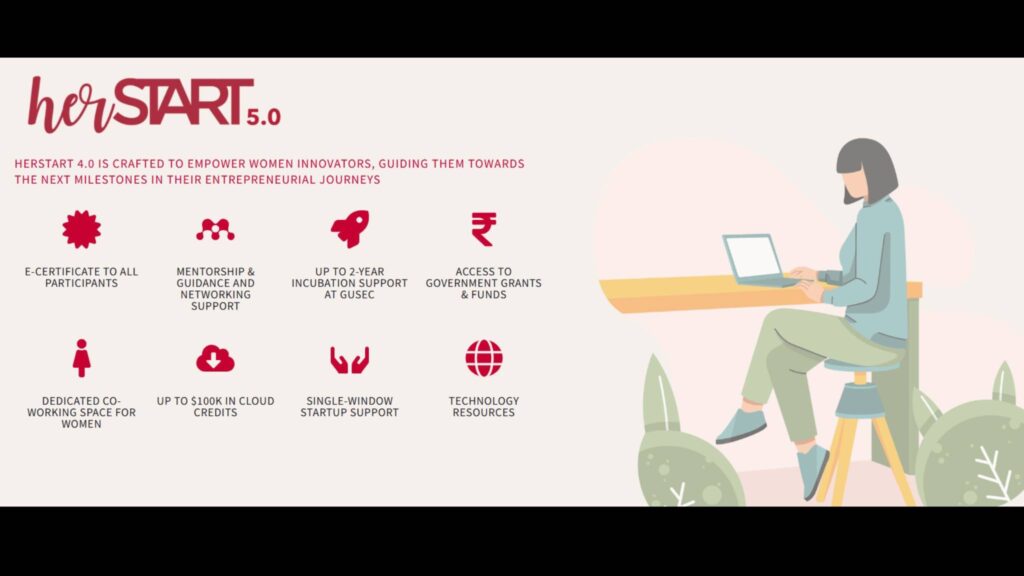 herSTART women entrepreneurs Gujarat startup incubation program
