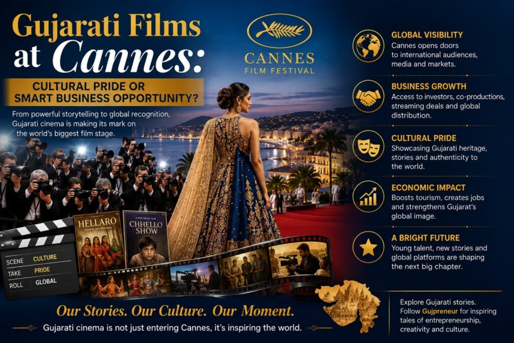 Gujarati filmmakers representing regional cinema at Cannes Film Festival with global audience and cultural pride theme.